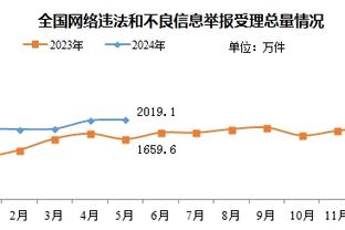 雷竞技官网在线截图1